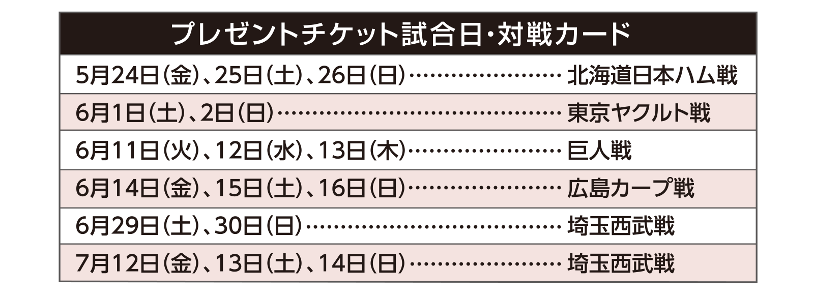 プレゼントチケット試合日・対戦カード
